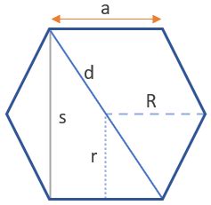 Hexcells: Unlocking Geometric Logic One Hexagon at a Time!